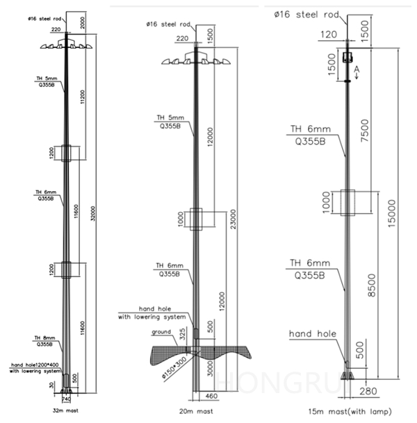 Introduction to High Mast Lighting Pole