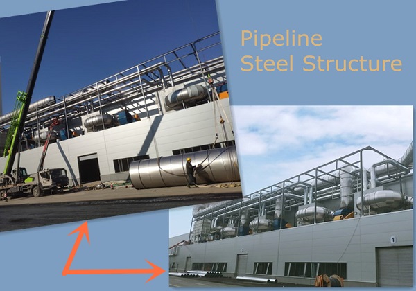 A Brief Introduction of Pipeline Steel Structure